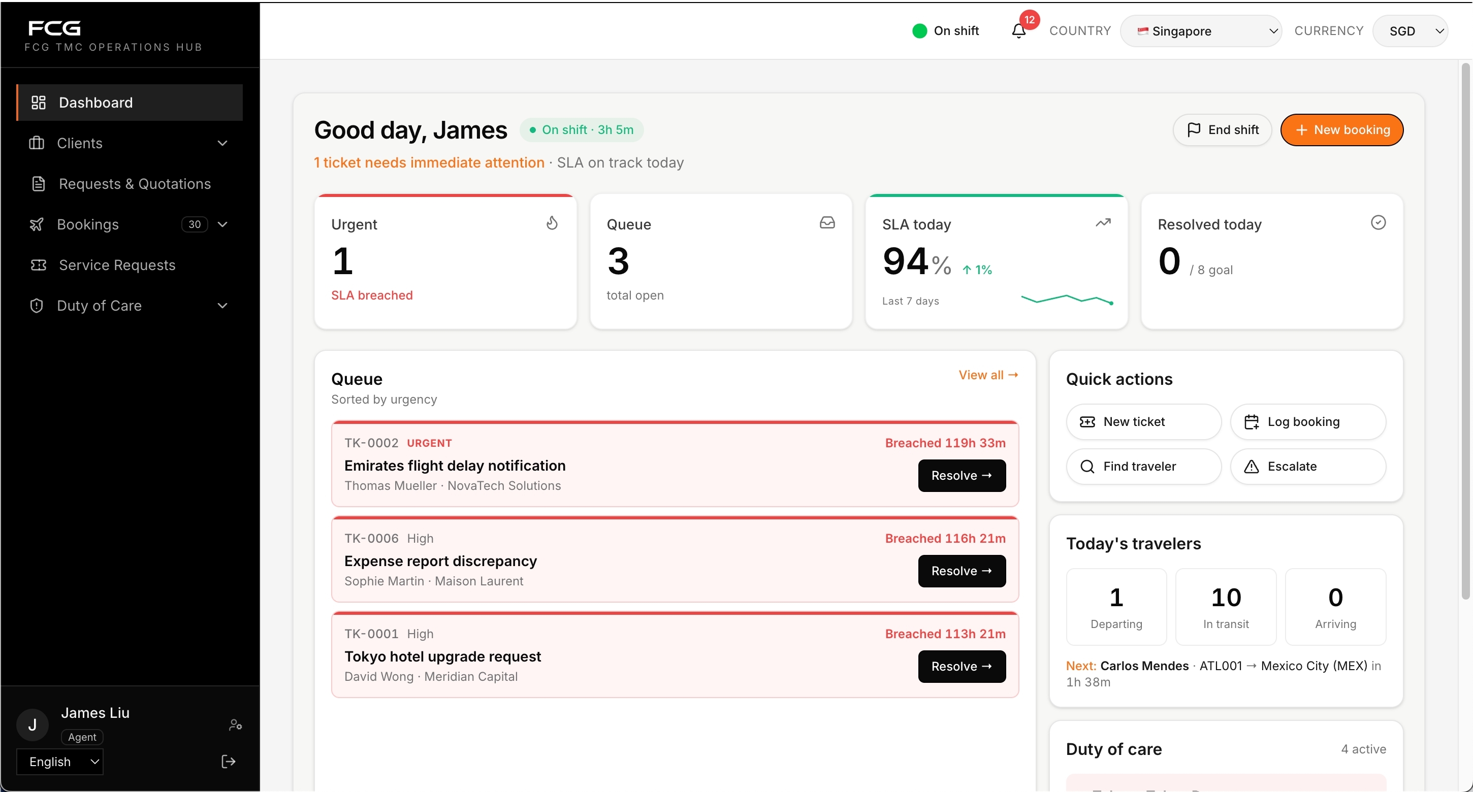 Atlas TMC OS dashboard showing urgent tickets, booking actions, queue status, and duty of care operations